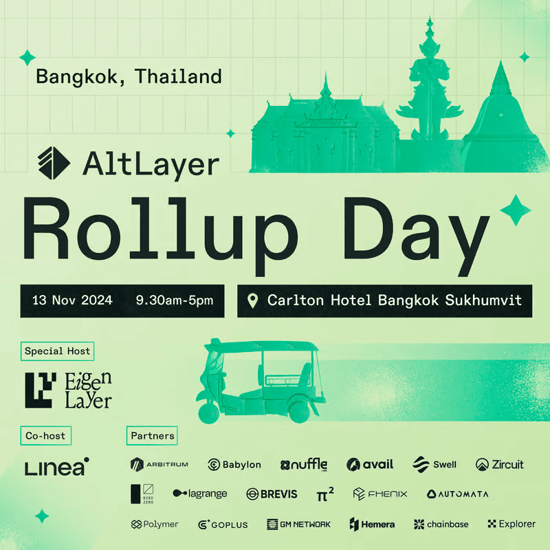 AltLayer Rollup Day - Hashtag Web3 case study